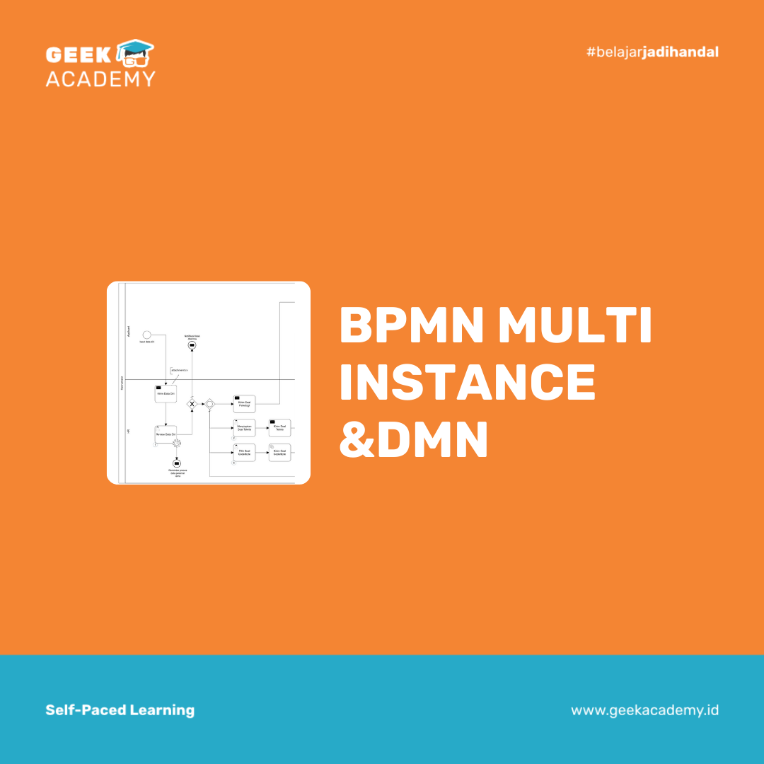 BPMN Multi Instance&DMN_thumbnail