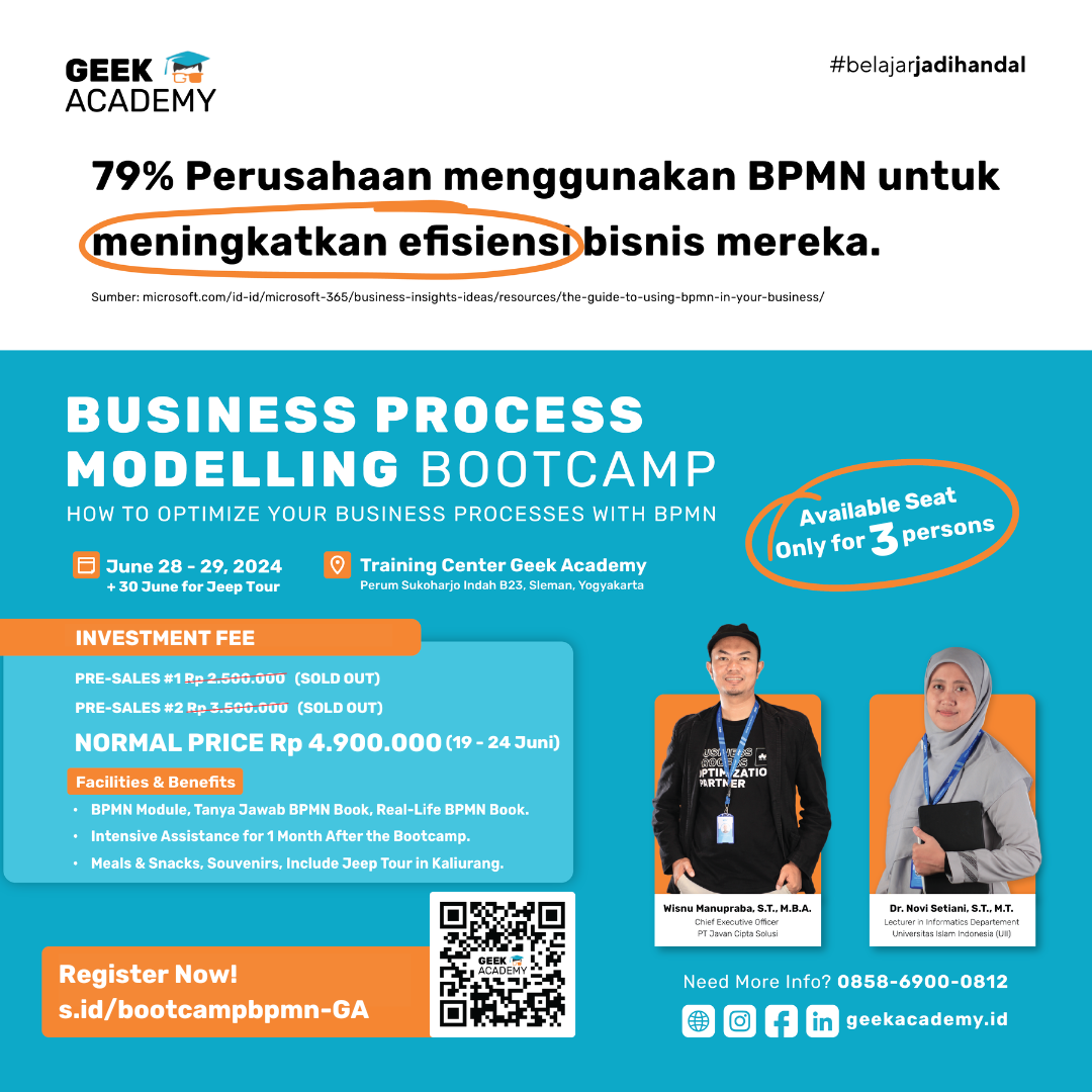 Business Process Modelling Bootcamp