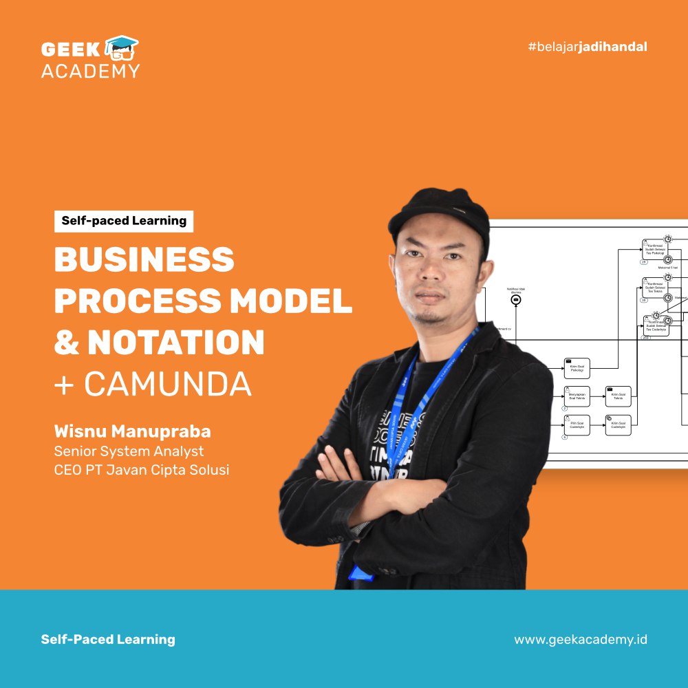 Business Process Model & Notation (BPMN) + CAMUNDA 